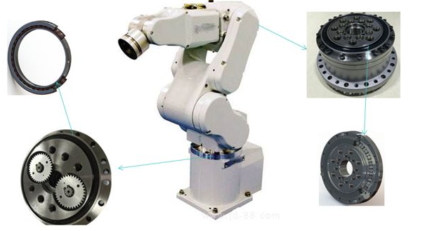 机器人减速机专用轴承